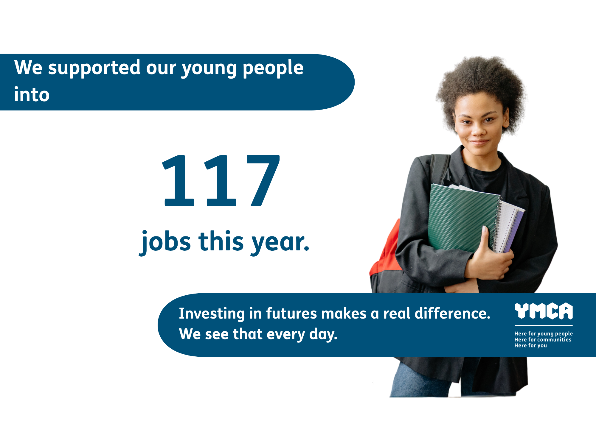 Youth unemployment: YMCA South Midlands is already part of the solution